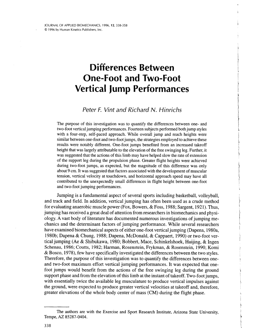 Vertical Jump – Human Kinetics