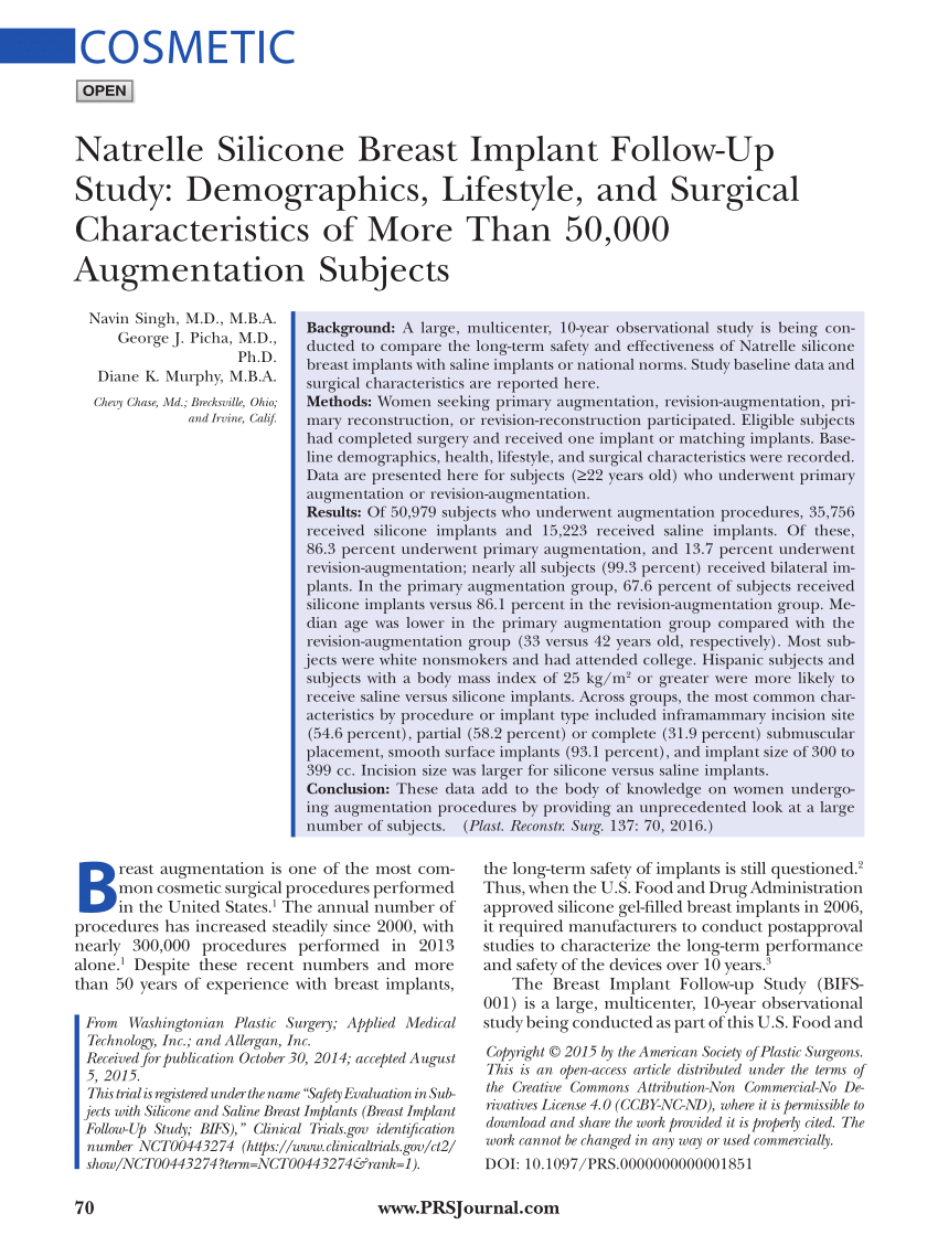 PDF) Natrelle Silicone Breast Implant Follow-Up Study: Demographics,  Lifestyle, and Surgical Characteristics of More Than 50,000 Augmentation  Subjects