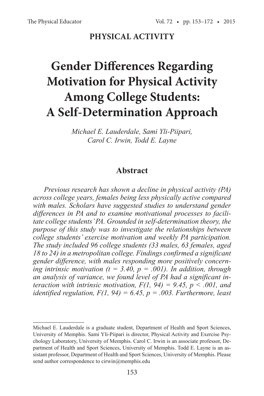 Relationship between motivation for physical exercise and women's quality  of life