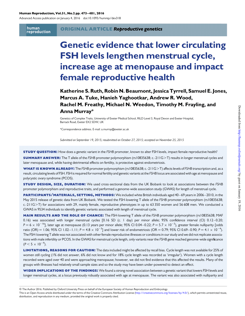 fsh reproductive circulating menopause genetic menstrual lengthen evidence increase levels cycle impact lower age health female