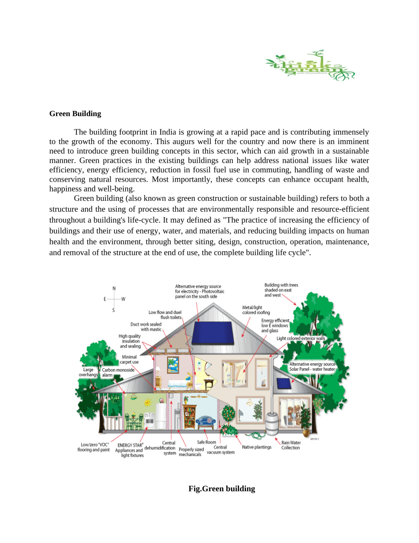 literature review on green building pdf