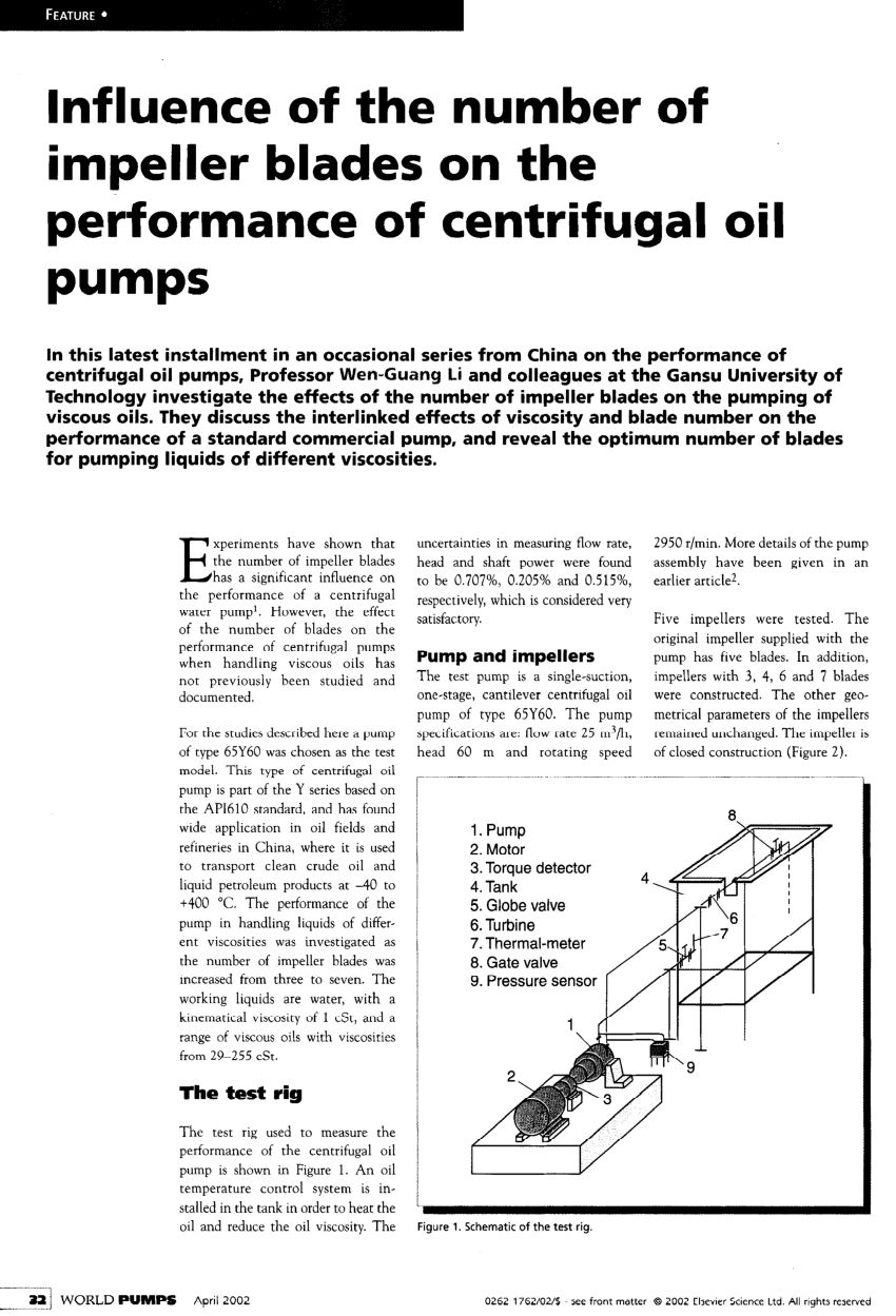  iPDFi Influence of the number of impeller blades on the 