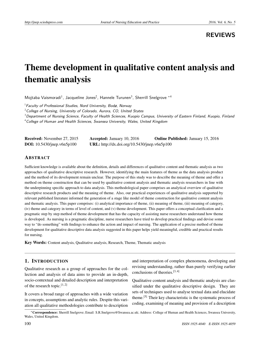 PDF) Theme development in qualitative content analysis and