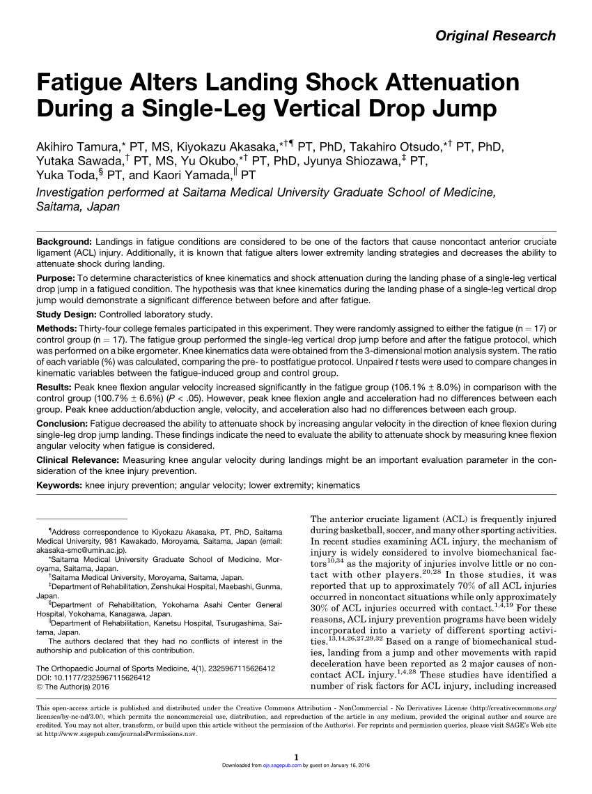 PDF) The Effect of Fatigue on Landing Biomechanics in Single-Leg