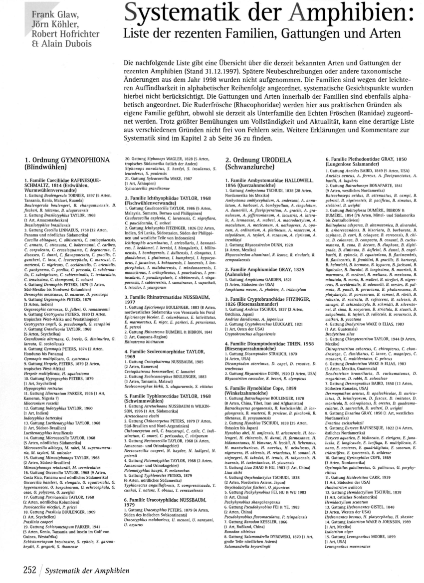 (PDF) Systematik der Amphibien: Liste der rezenten Familien, Gattungen