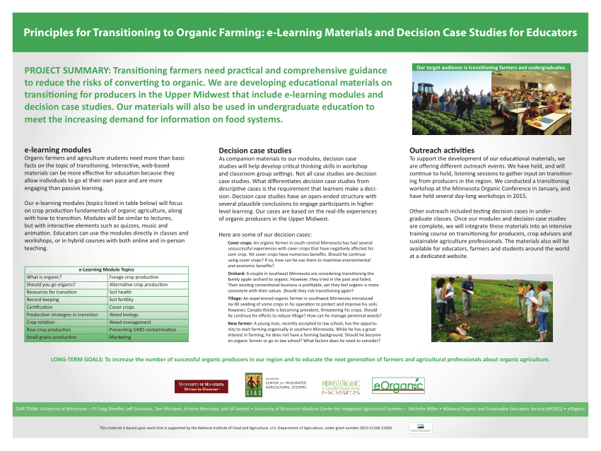 (PDF) nciples for Transitioning to Organic Farming: e-Learning ...