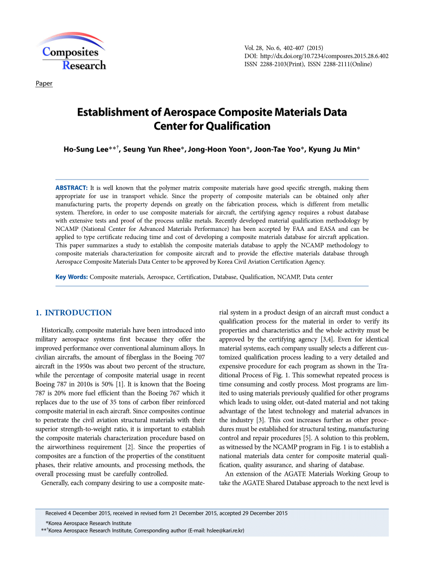 Recommended Clean Room Requirements Checklist Download Table