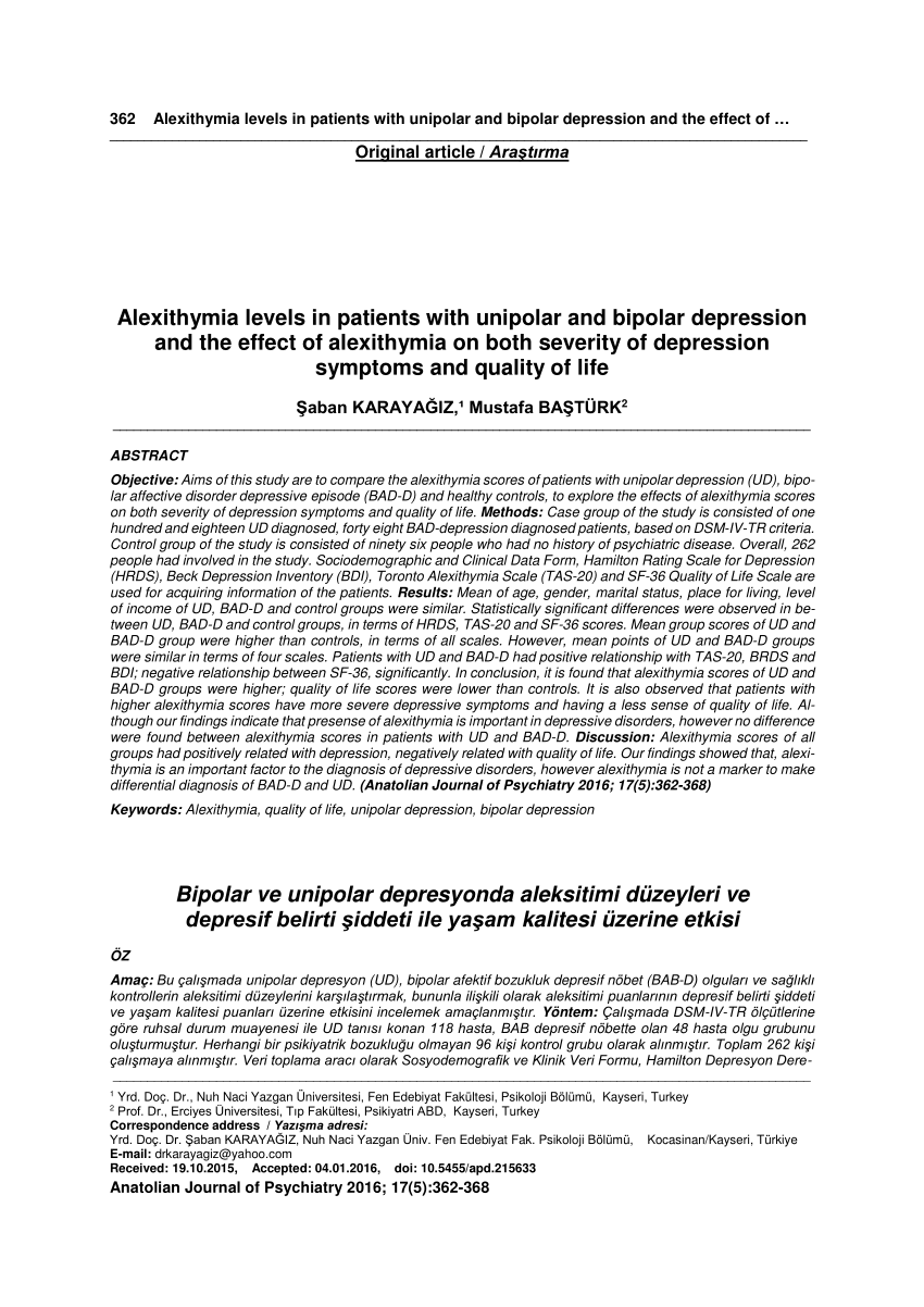 unipolar depression case study