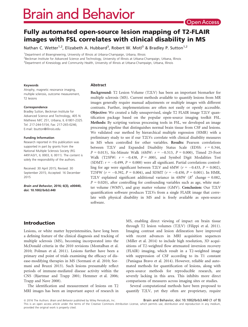 FSL-201 Study Materials Review