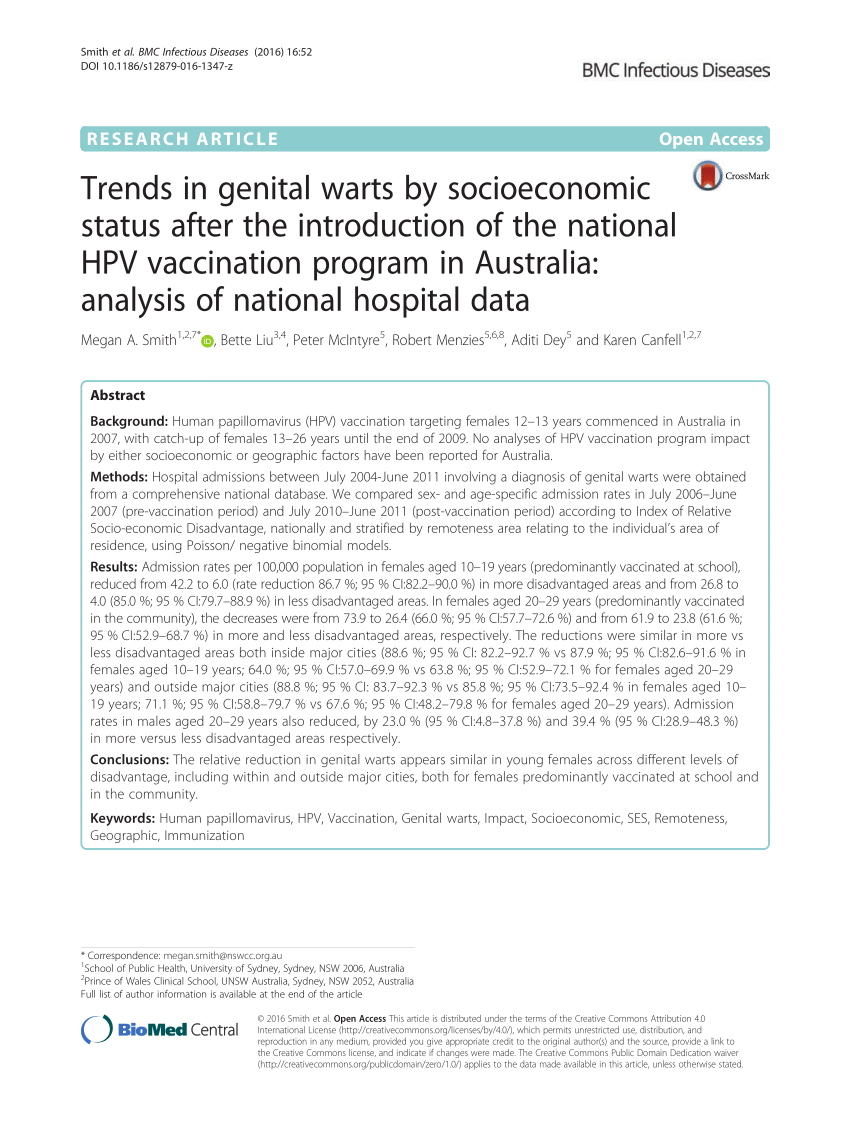 Trends In Genital Warts By Socioeconomic Status After The Introduction Sexiz Pix 3182