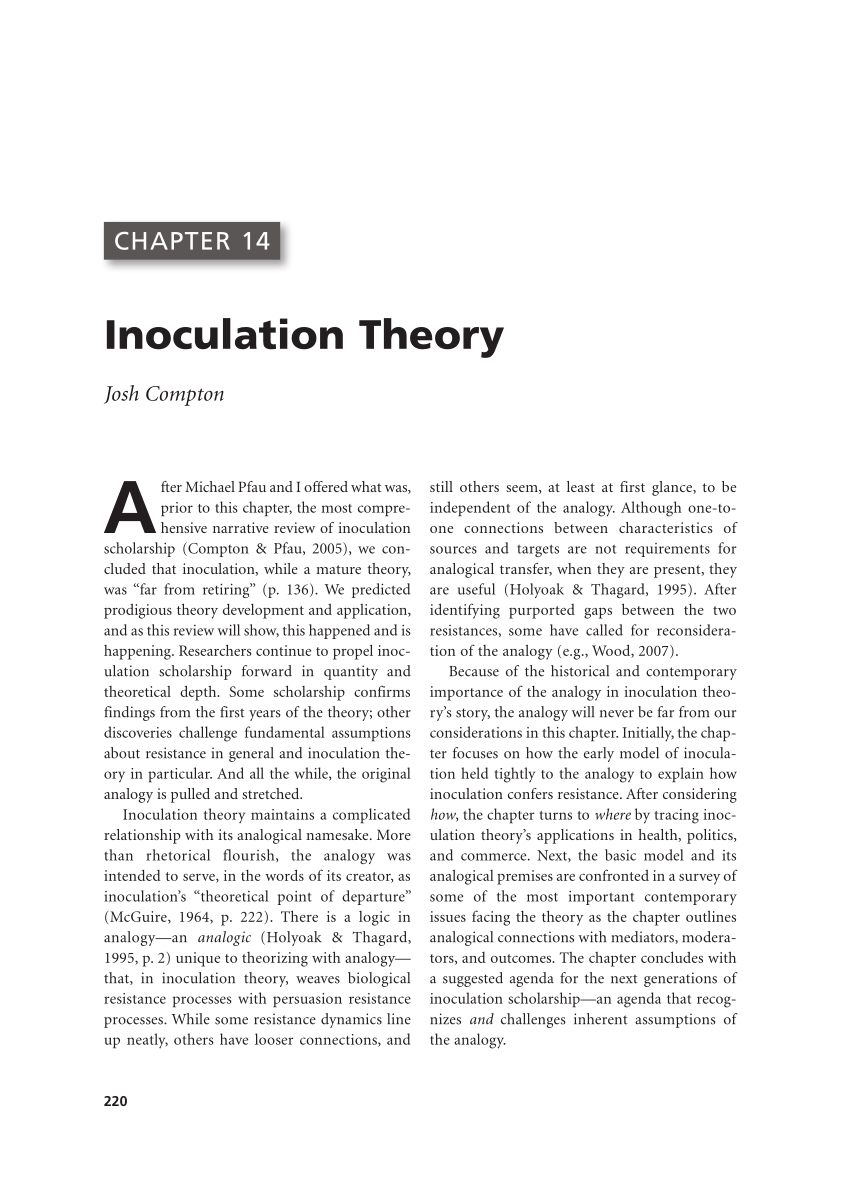 innoculation theory