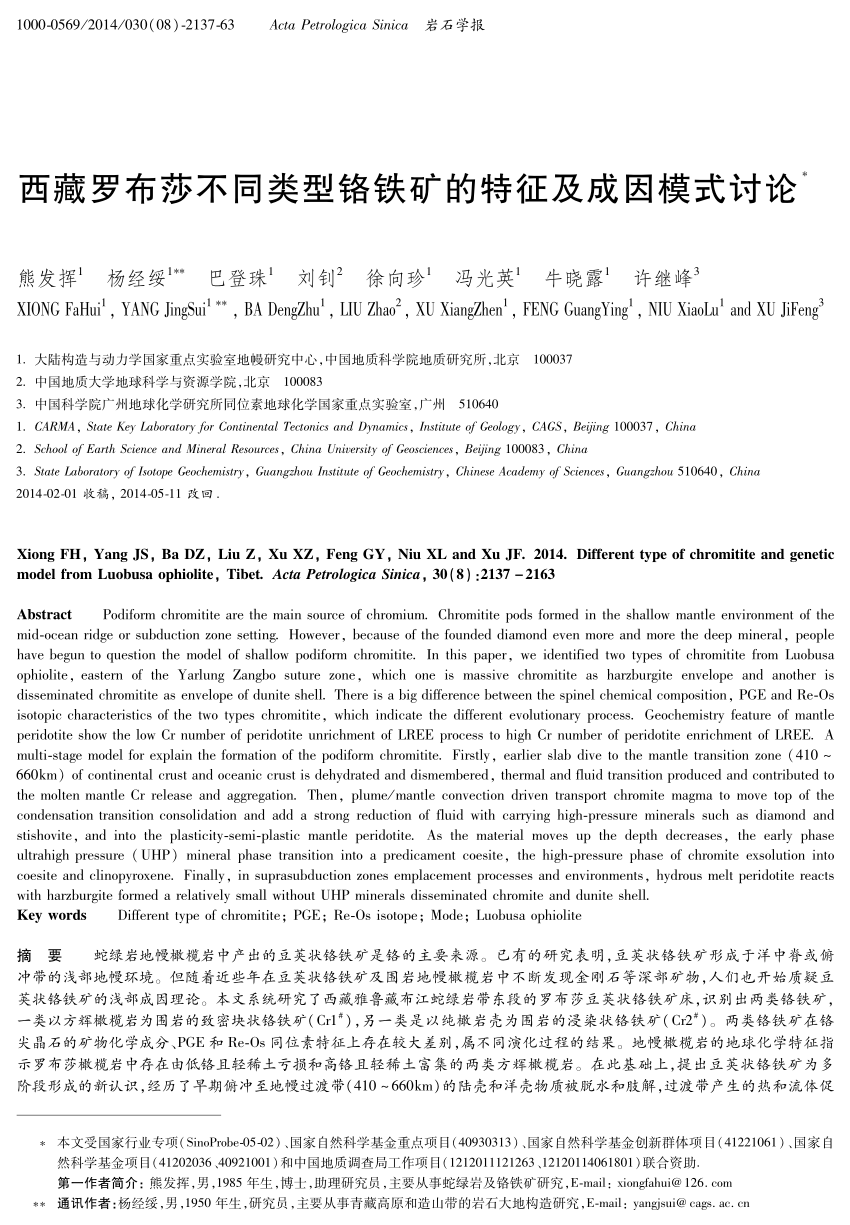 Pdf Different Type Of Chromitite And Genetic Model From Luobusa Ophiolite Tibet