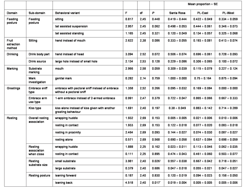 New H35-211_V2.5-ENU Test Preparation