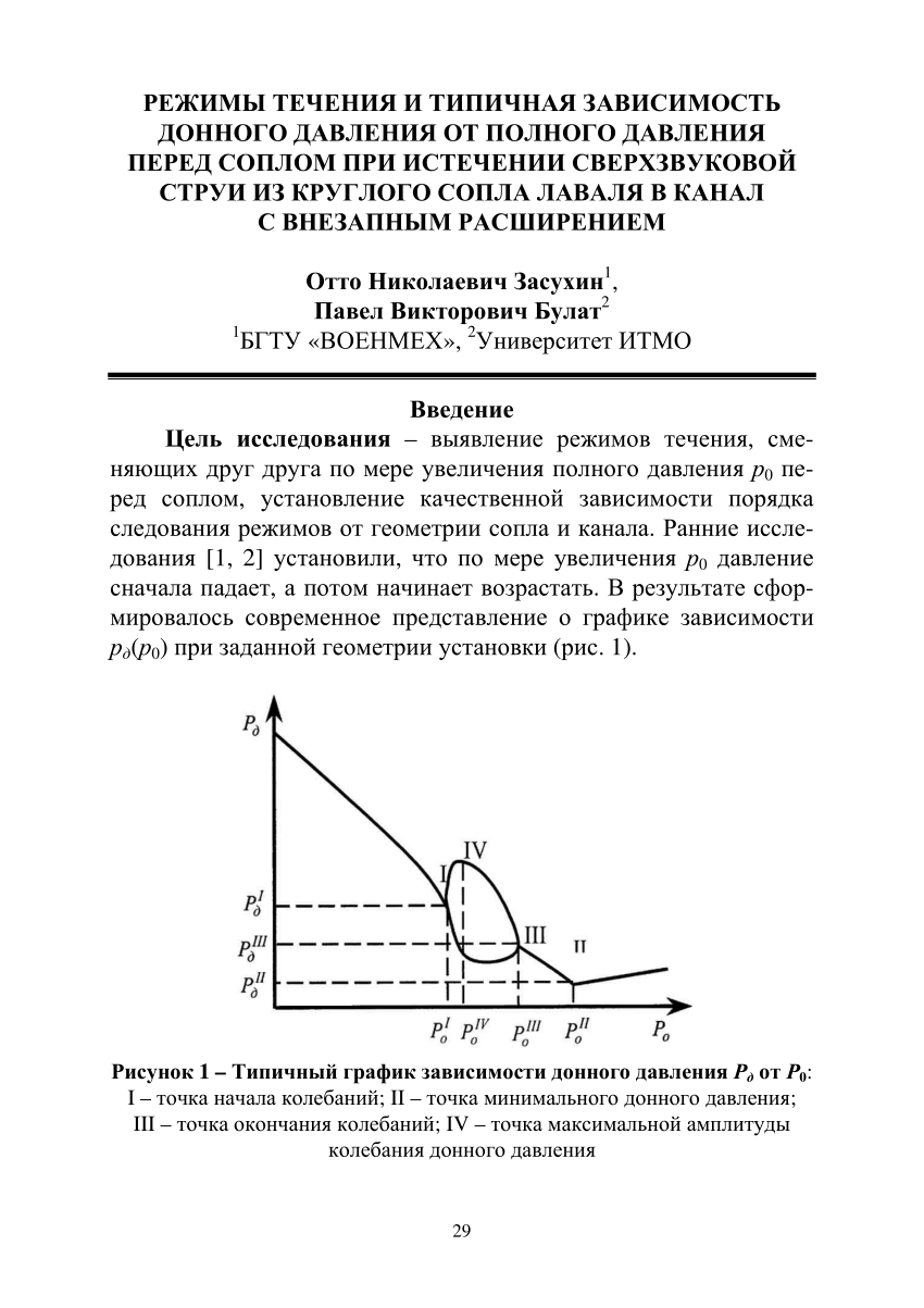 PDF) Режимы течения и типичная зависимость донного давления от полного  давления перед соплом при истечении сверхзвуковой струи из круглого сопла  Лаваля в канал с внезапным расширением