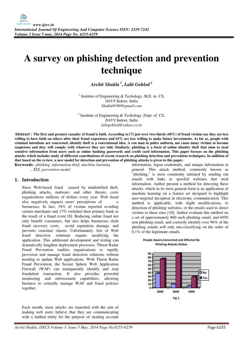 phishing email research papers