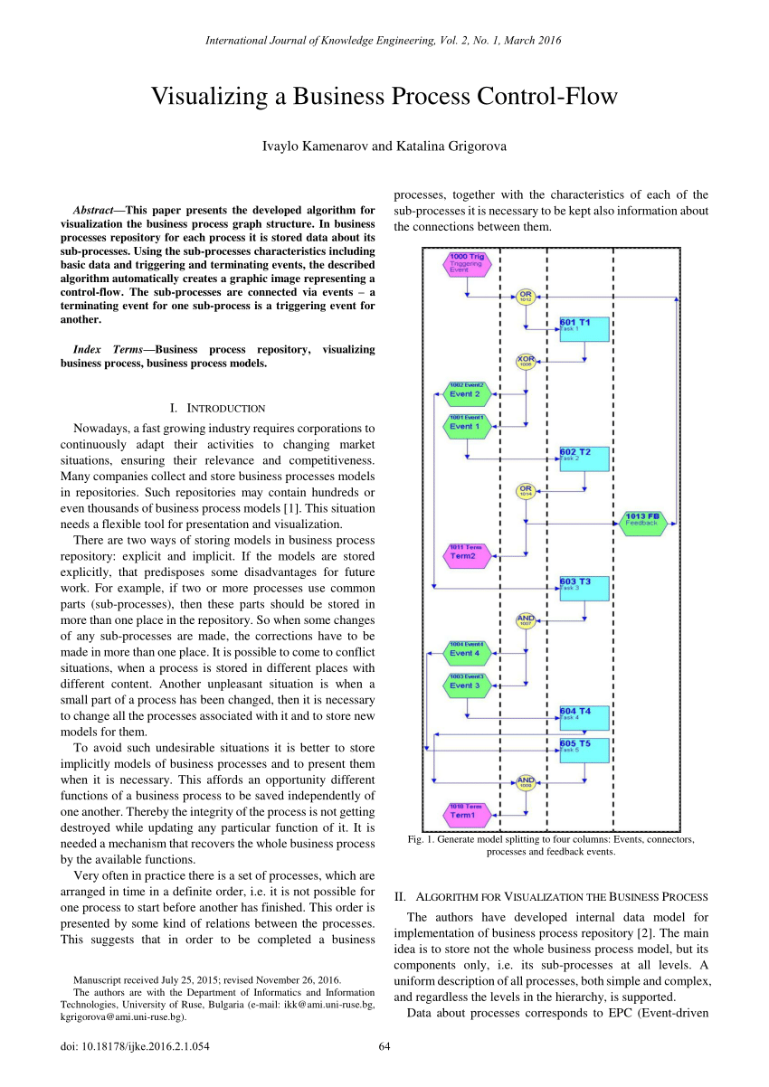 Pdf Visualizing A Business Process Control Flow