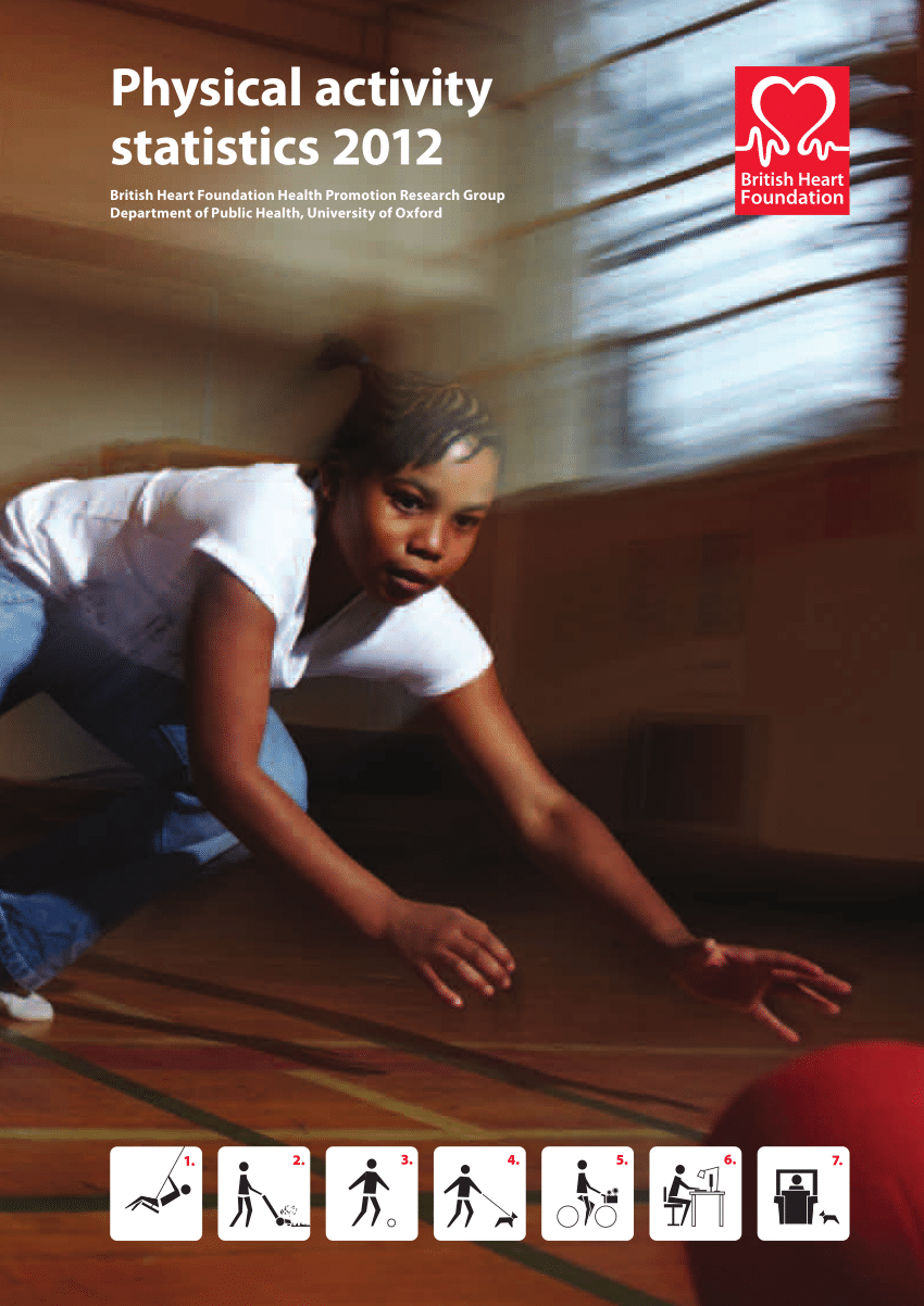 Understanding physical activity - BHF