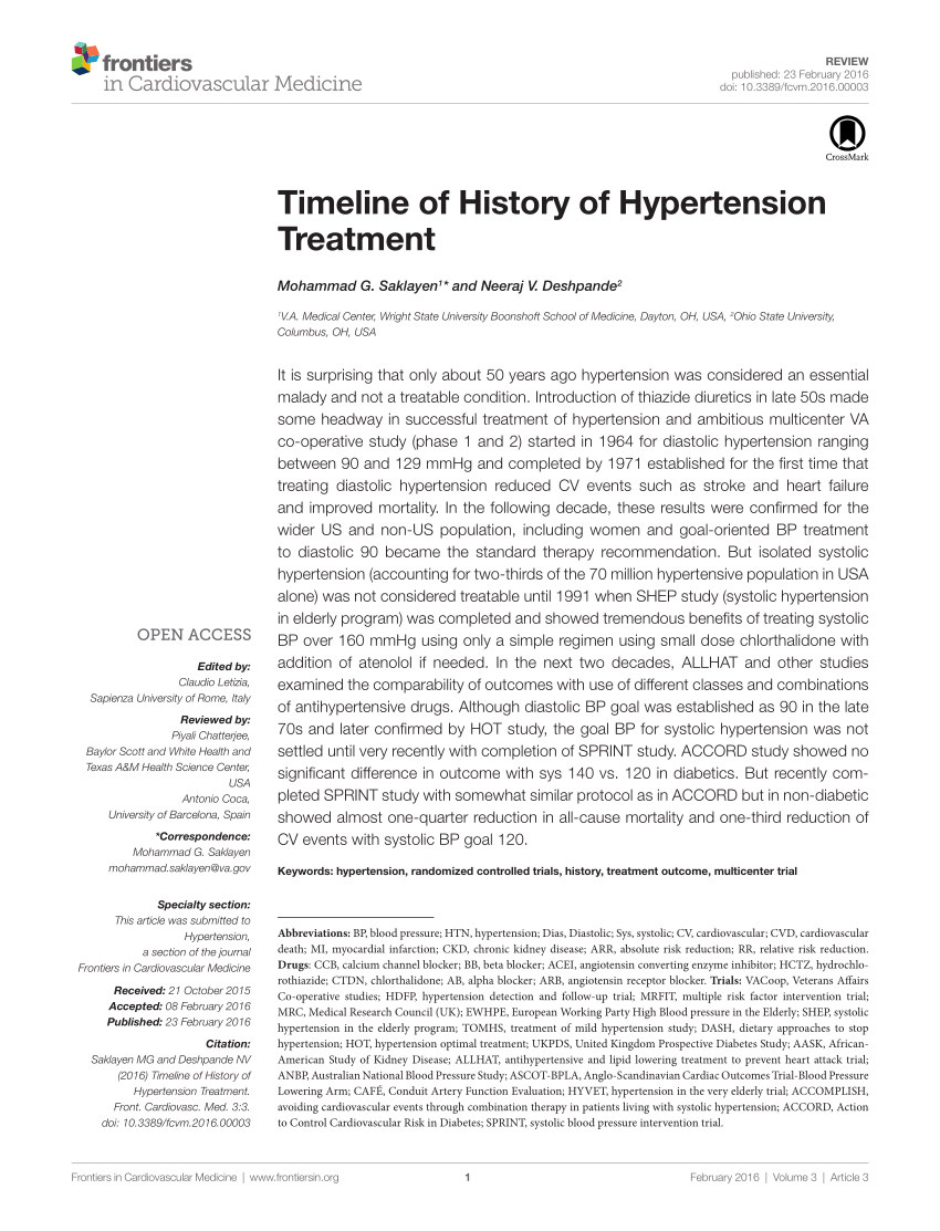 research articles about hypertension