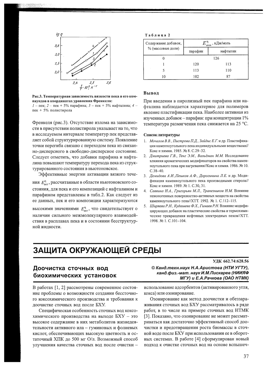 pdf-application-of-electric-discharge-for-waste-water-treatment