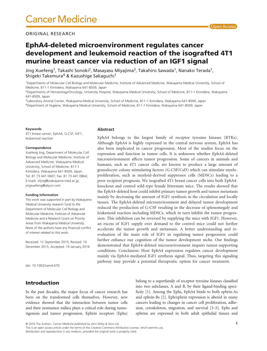 PDF EphA4 deleted microenvironment regulates cancer development  