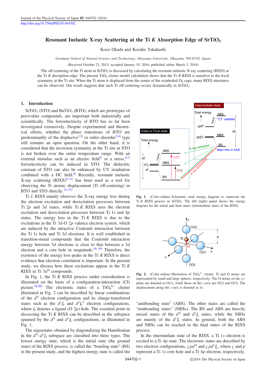 Pdf Resonant Inelastic X Ray Scattering At The Ti K Absorption Edge Of Srtio 3