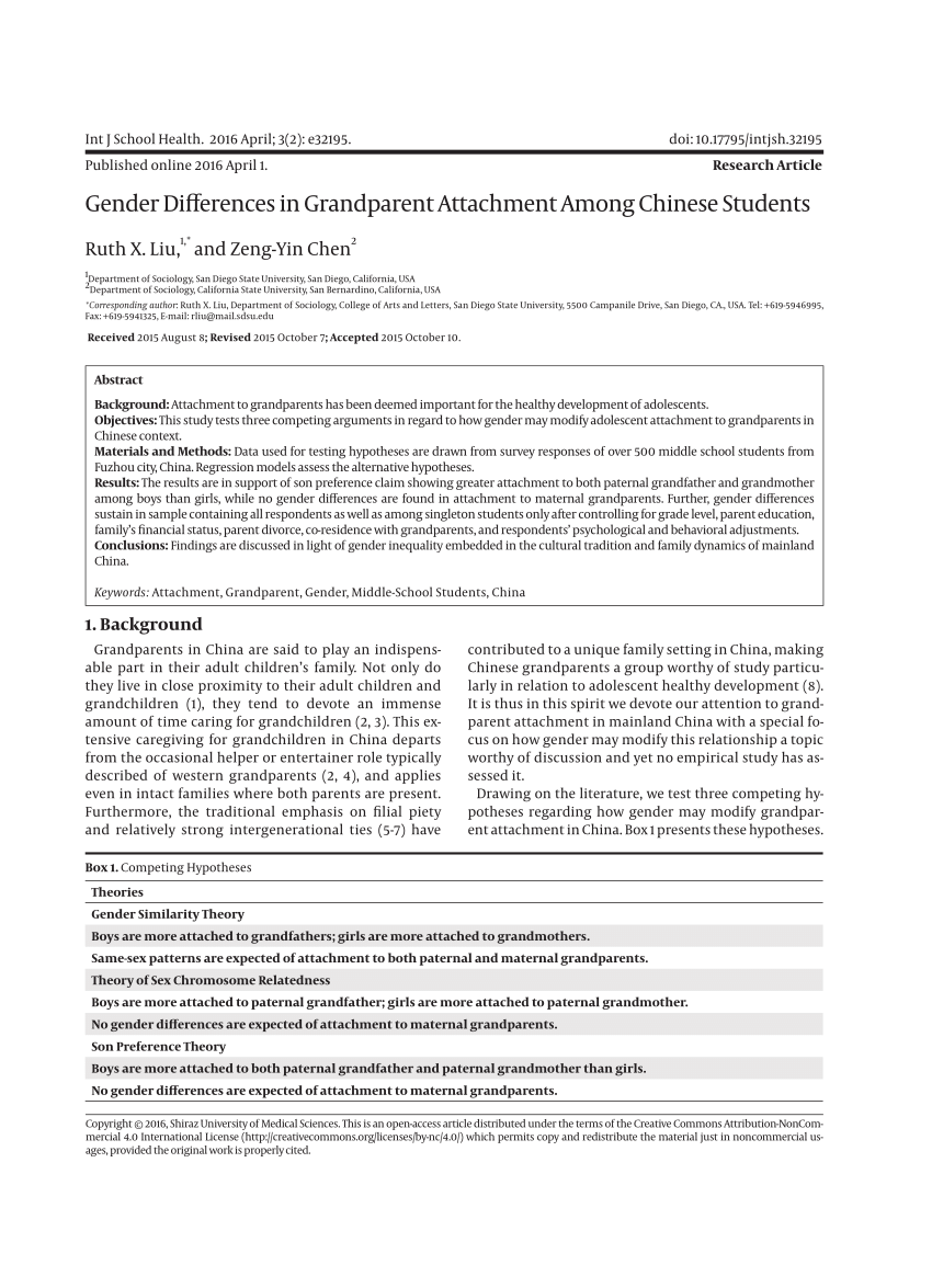 PDF) Gender Differences in Grandparent Attachment Among Chinese Students