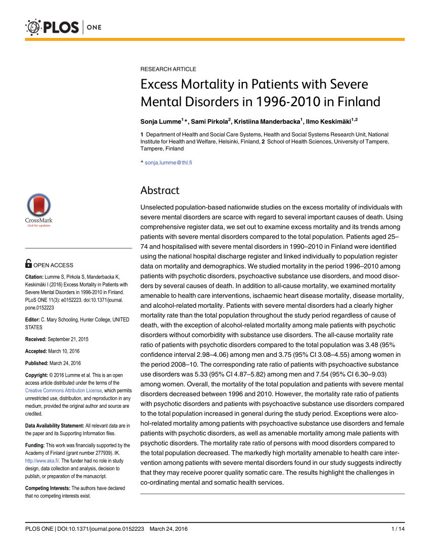 Latest Study A00-420 Questions