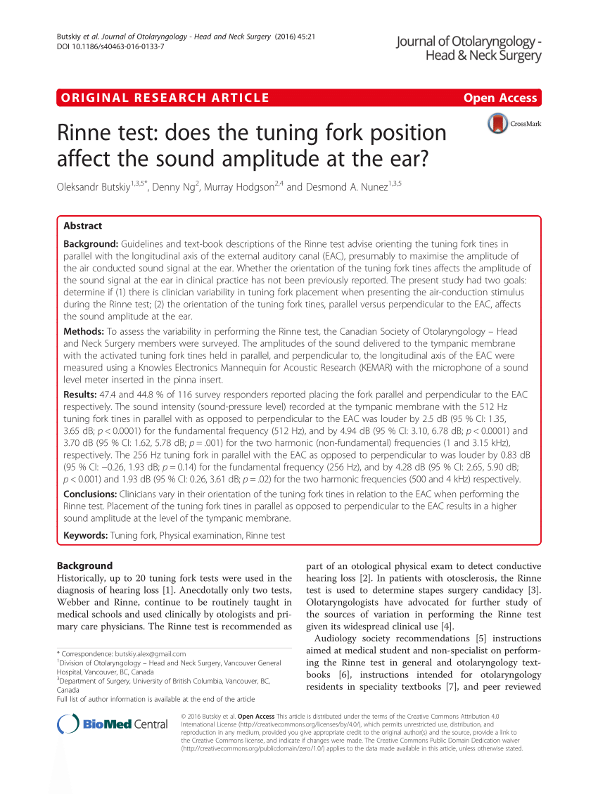 Pdf Rinne Test Does The Tuning Fork Position Affect The Sound