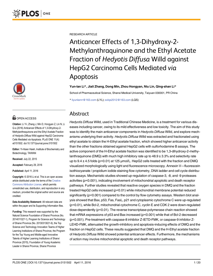 Pdf Anticancer Effects Of 1 3 Dihydroxy 2 Methylanthraquinone And The Ethyl Acetate Fraction Of Hedyotis Diffusa Willd Against Hepg2 Carcinoma Cells Mediated Via Apoptosis