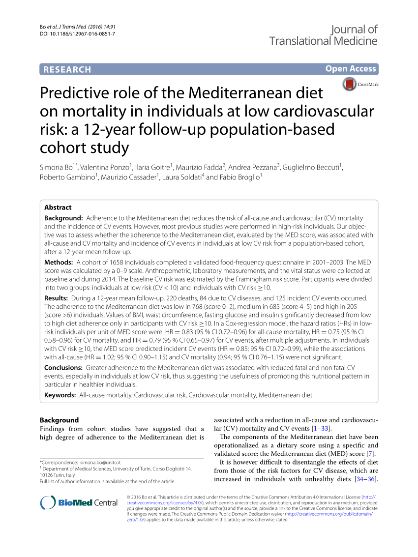 Mediterranean Diet, Traditional Risk Factors, and the Rate of  Cardiovascular Complications After Myocardial Infarction