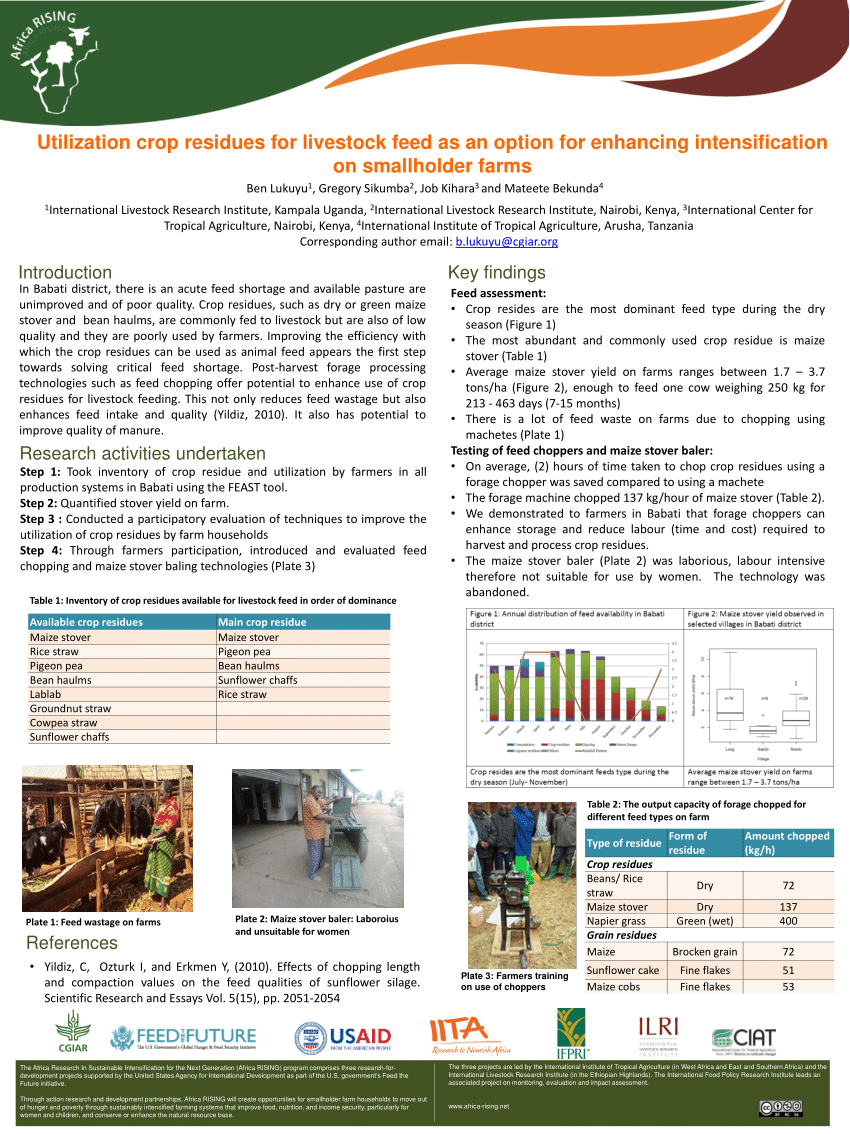 (PDF) Utilization crop residues for livestock feed as an option for ...