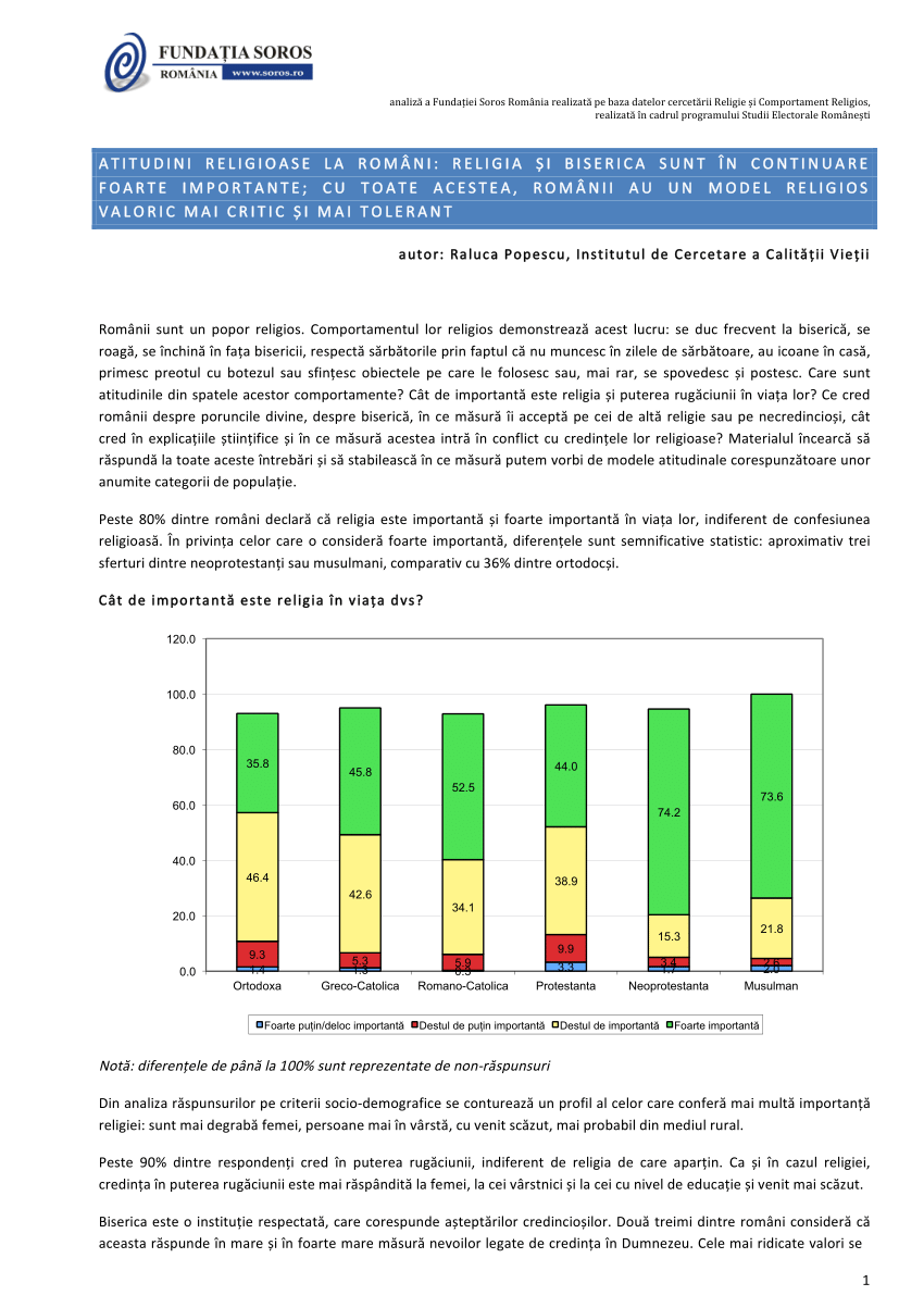 Pdf Atitudini Religioase La Romani