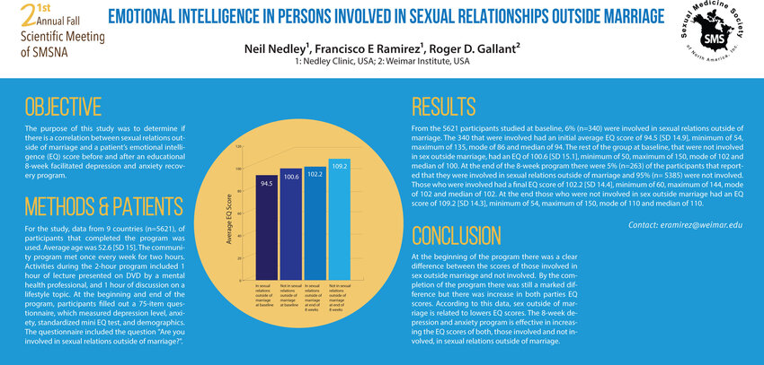 PDF Emotional Intelligence in Persons Involved in Sexual