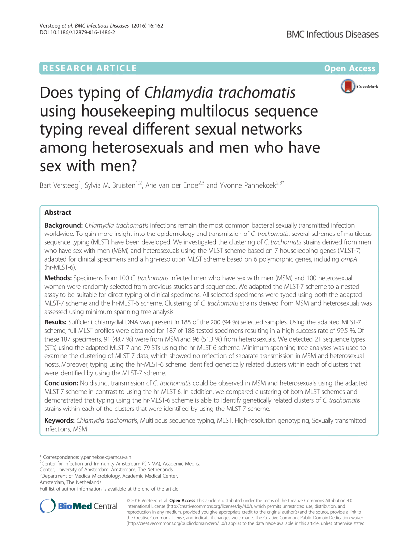 Pdf Does Typing Of Chlamydia Trachomatis Using Housekeeping Multilocus Sequence Typing Reveal 0361