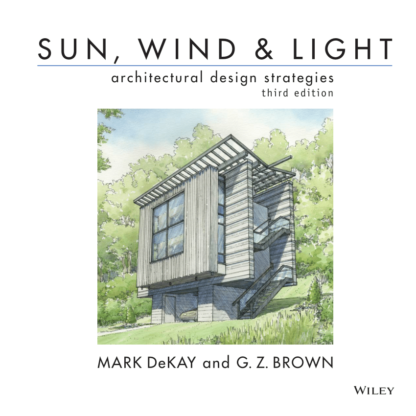 Sun Architectural Design Strategies Wind & Light 