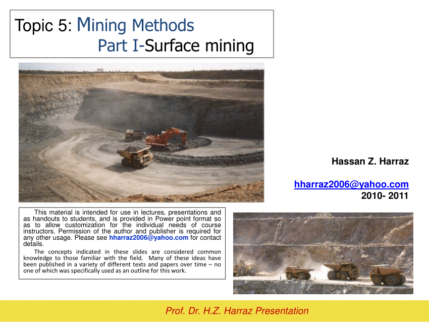 Types Of Surface Mining