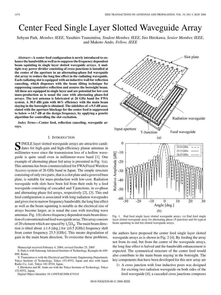 (PDF) Center Feed Single Layer Slotted Waveguide Array