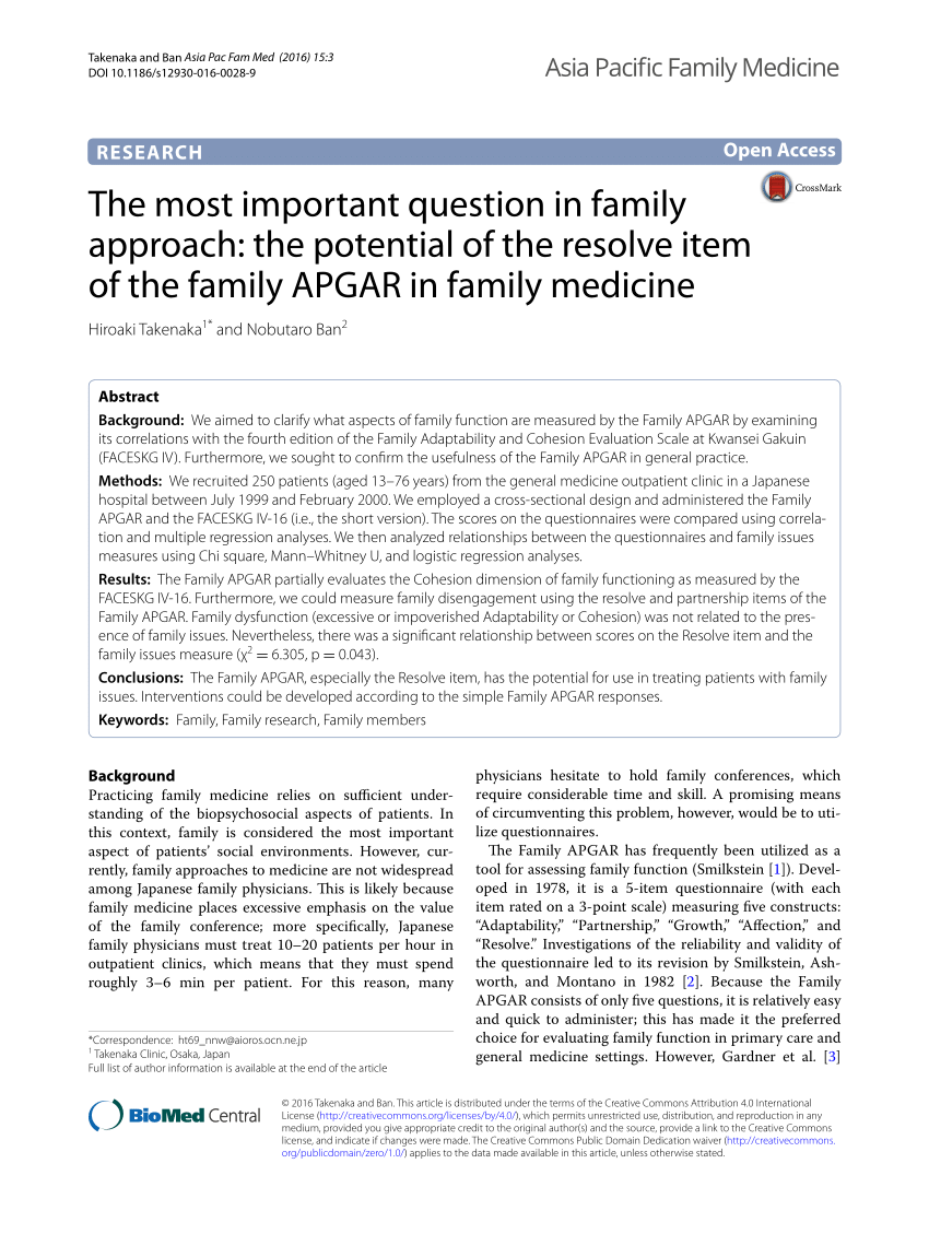 family apgar score