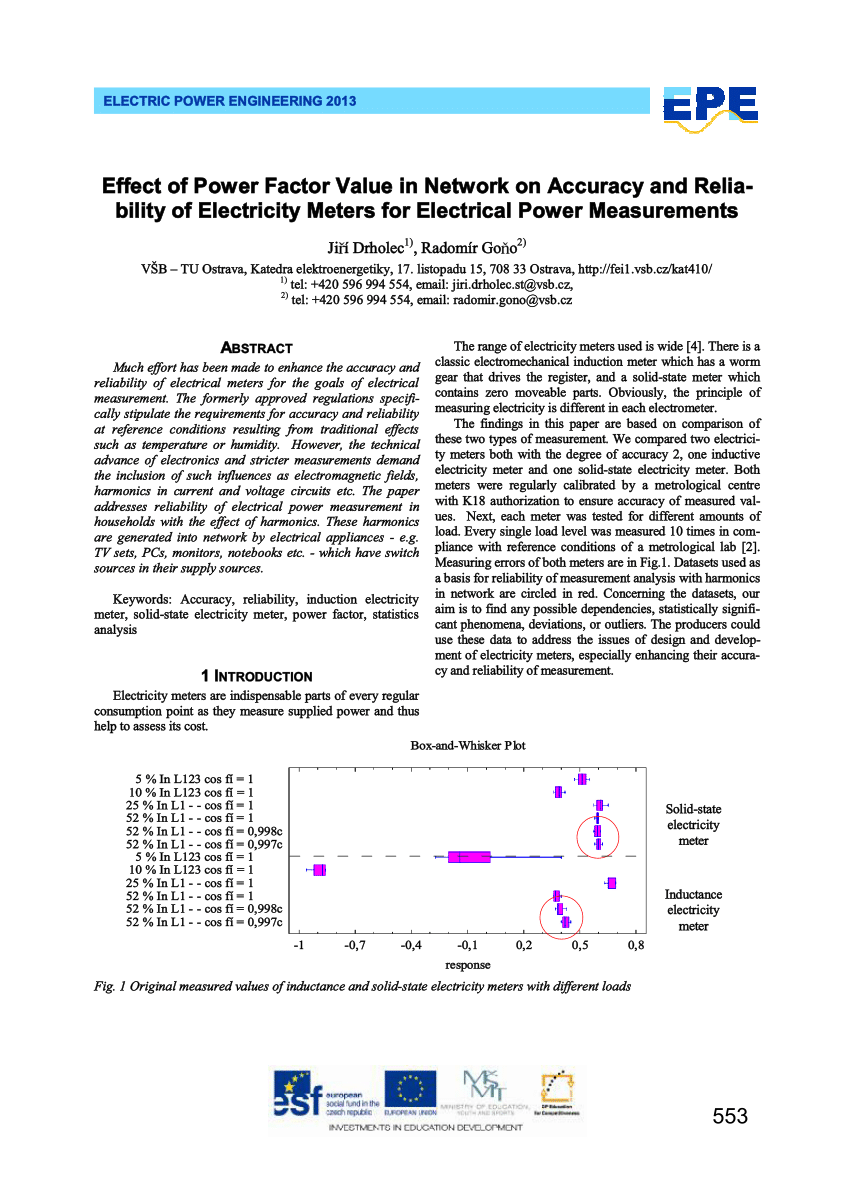 Pdf Effect Of Power Factor Value In Network On Accuracy And Reliability Of Electricity Meters For Electrical Power Measurements