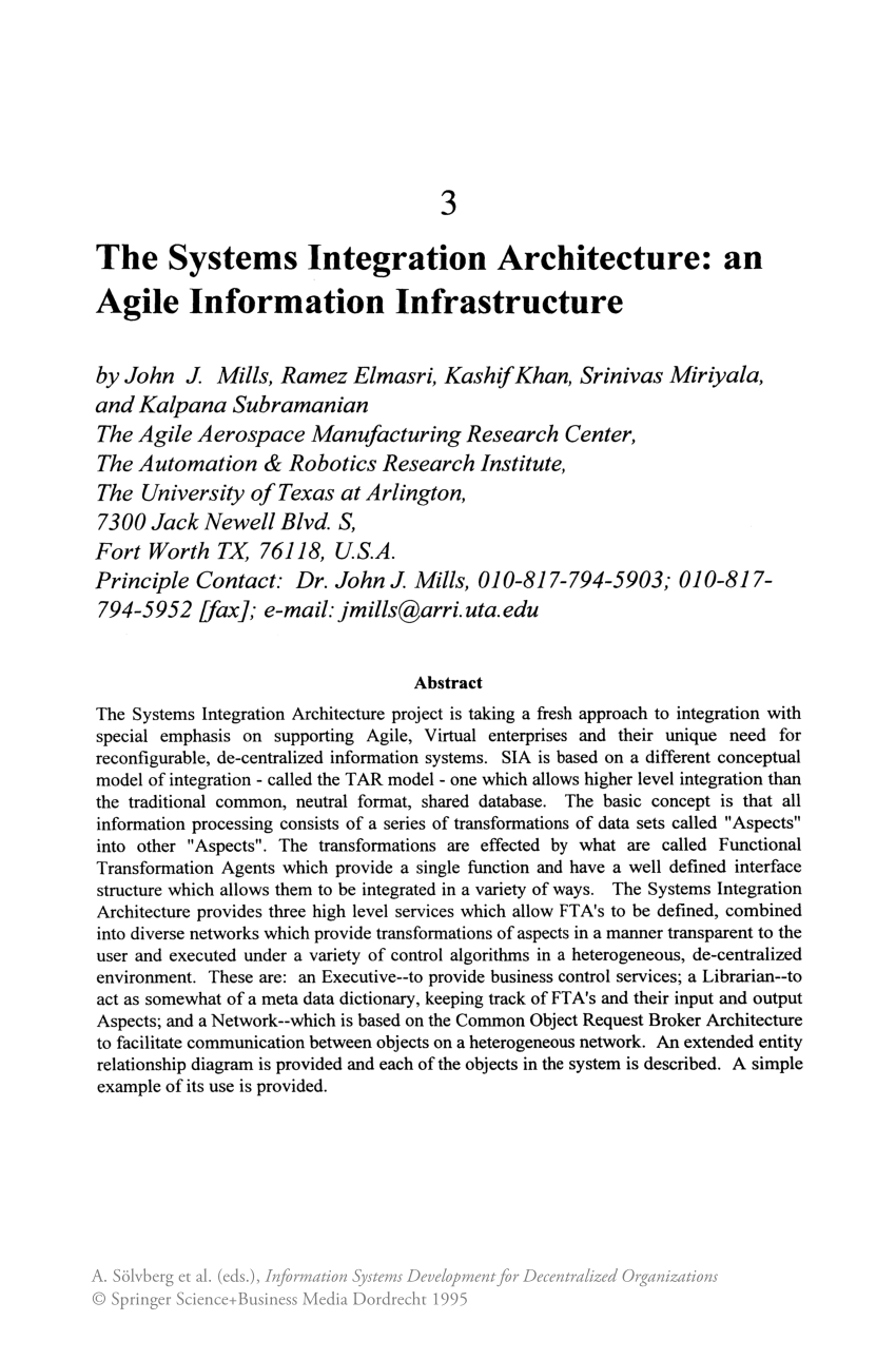 Exam Integration-Architect Cram Review