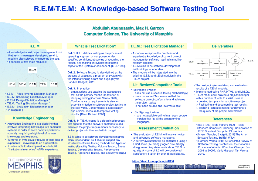 difference between software testing and hardware testing