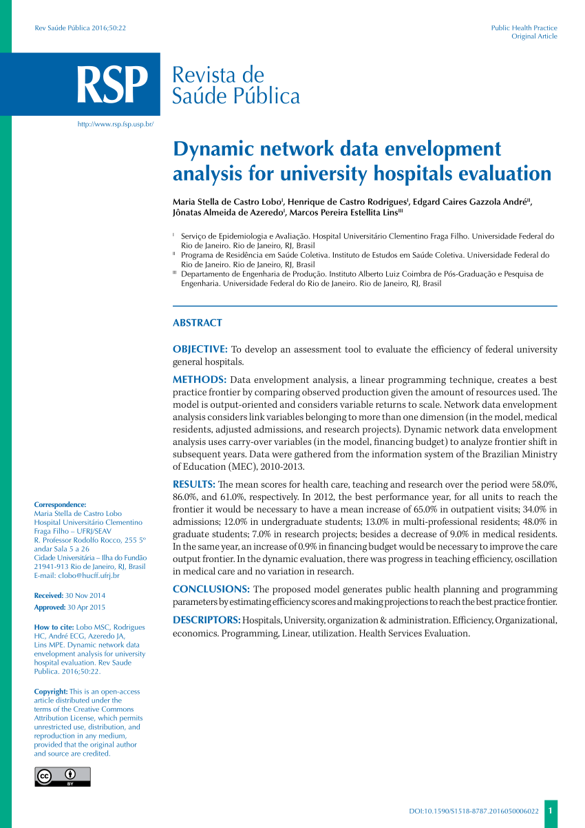 Pdf Dynamic Network Data Envelopment Analysis For University