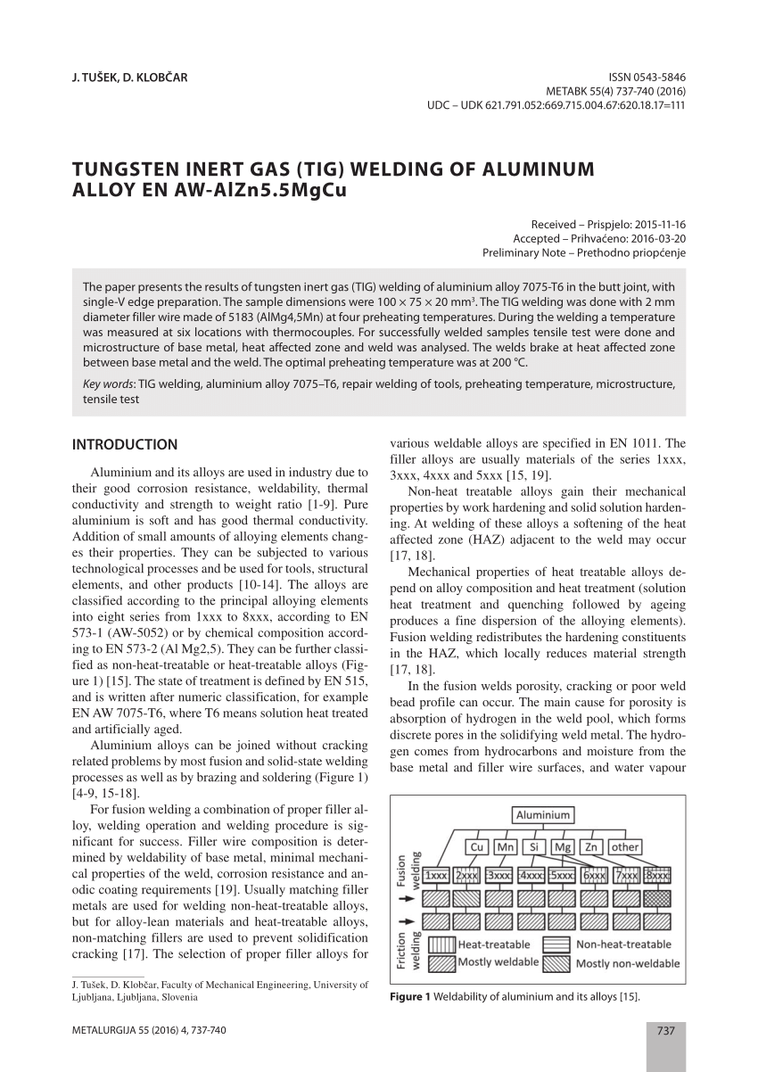 Tungsten Inert Gas ( TIG ) Welding of Aluminium Alloys - The Principles and  The Process