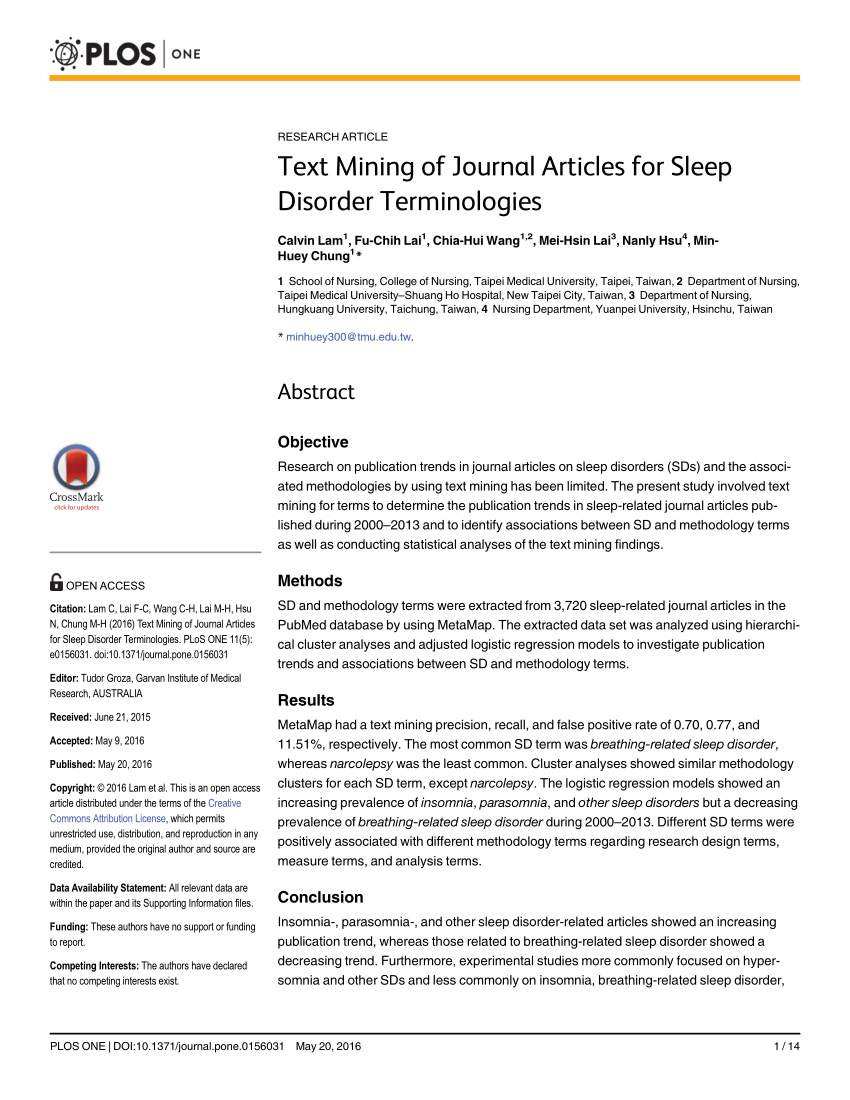 journal of sleep research manuscript submission