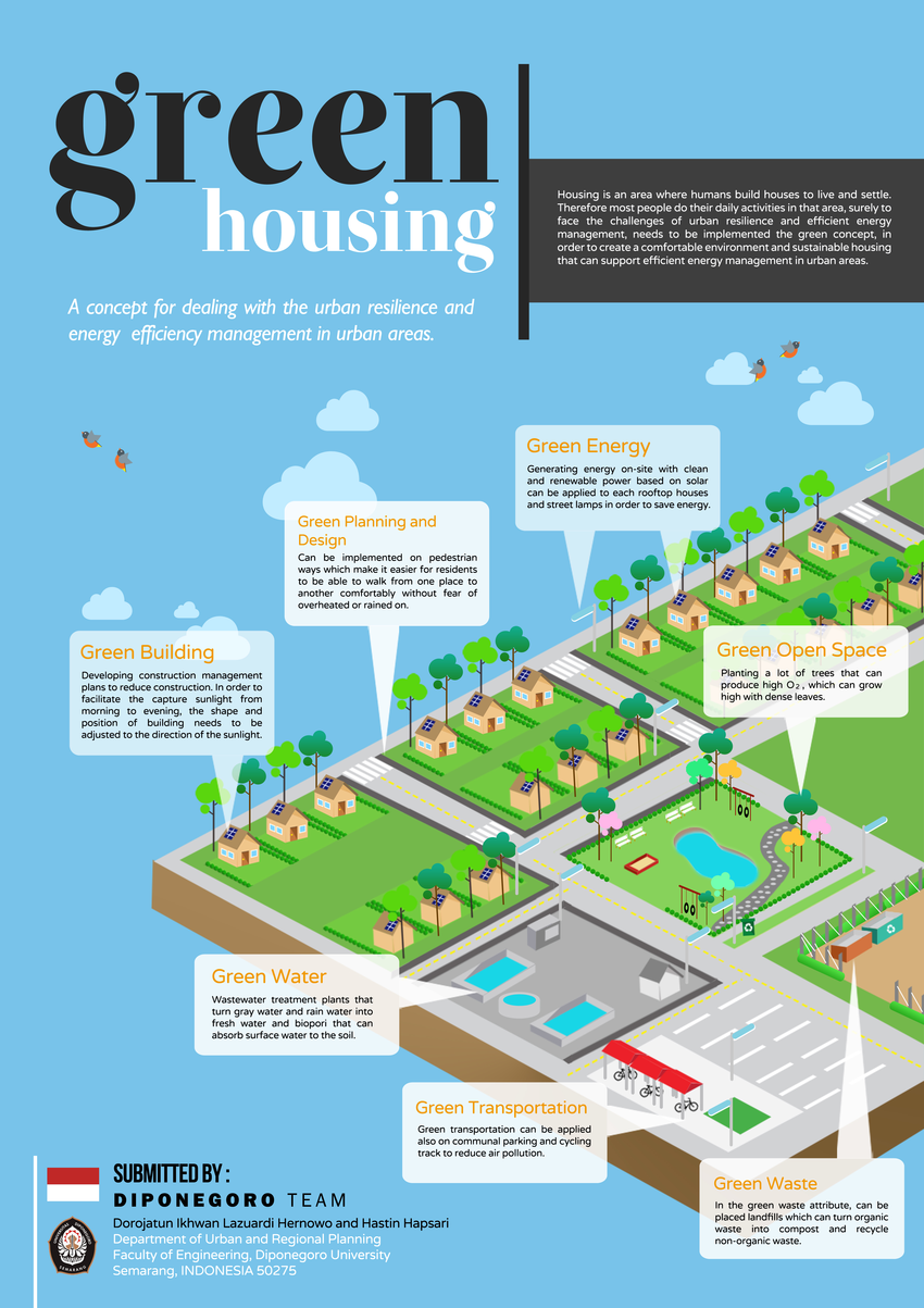 pdf-green-housing-concept