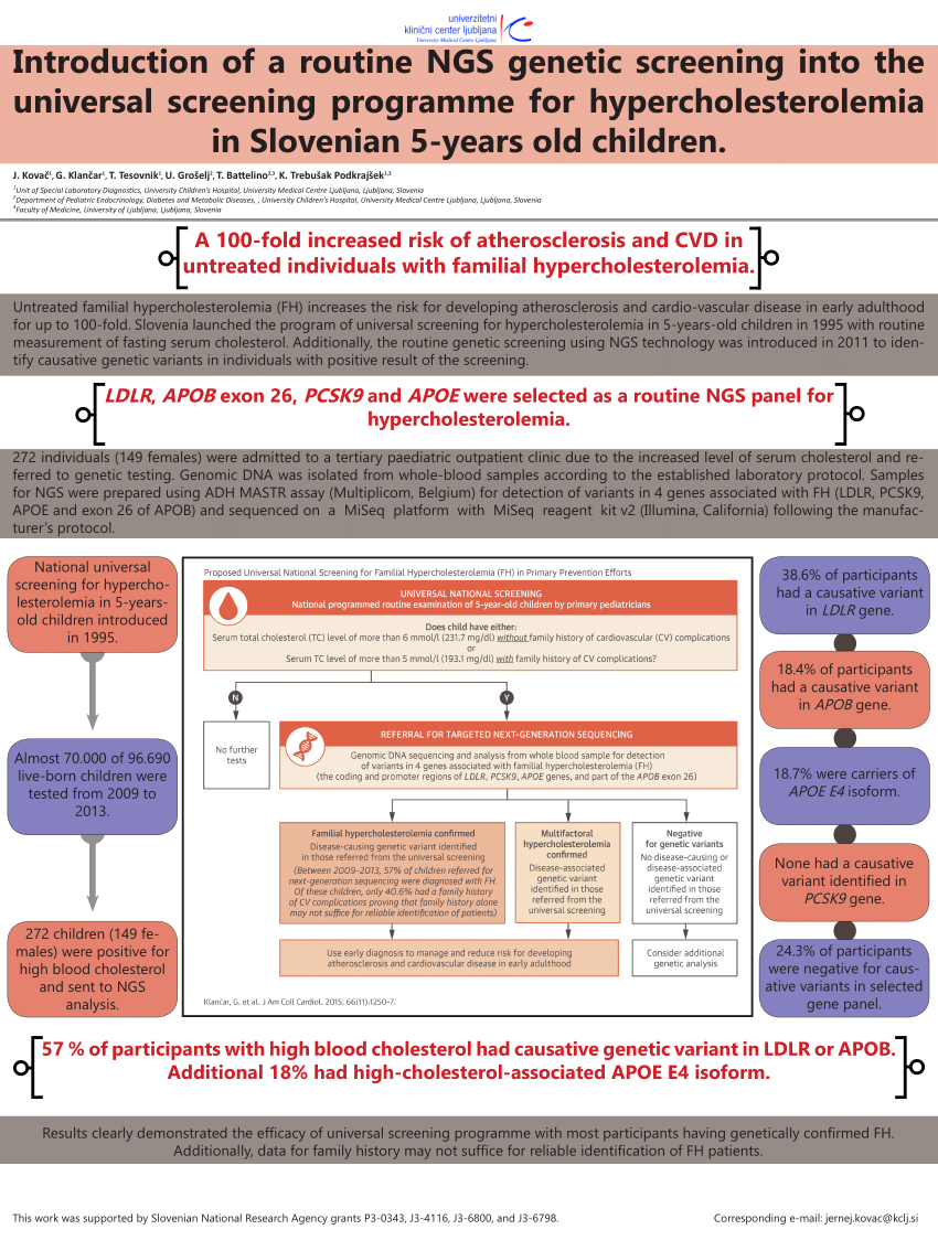 Pdf Introduction Of A Routine Ngs Genetic Screening Into The Universal Screening Programme For 3573