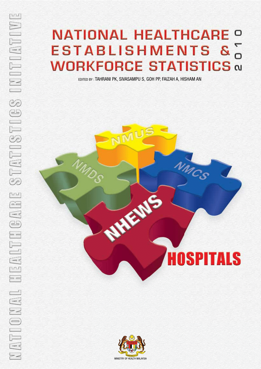 Pdf National Healthcare Establishment Workforce