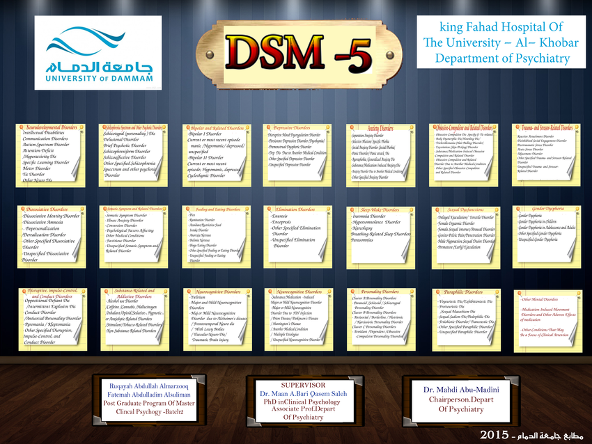 dsm-5 tr pdf download