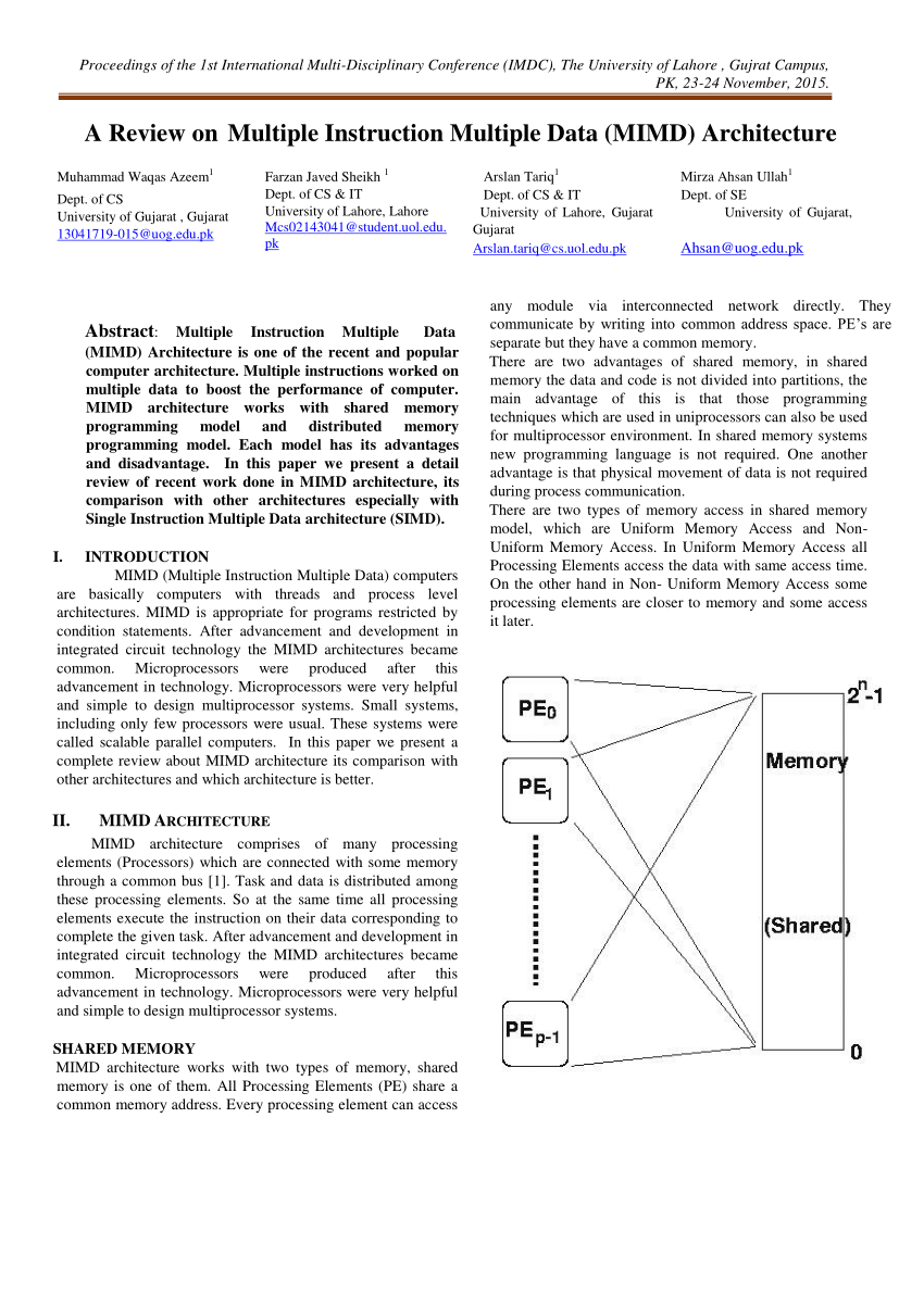 Data-Architect Test Discount