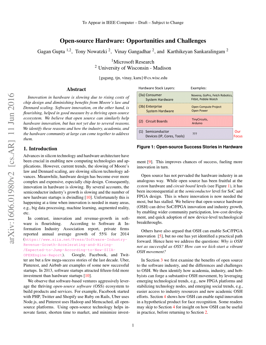 Are You Dying by the Hands of Analysis? - OPEXEngine